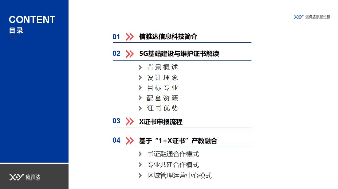 5G基站建设与维护职业技能等级证书“线上说明会”顺利召开-2.jpg 5G基站建设与维护职业技能等级证书“线上说明会”顺利召开-2.jpg